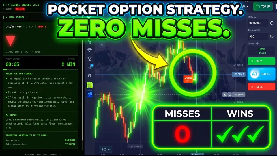 Pocket Option Strategy: Effective AI-Powered Trading Techniques